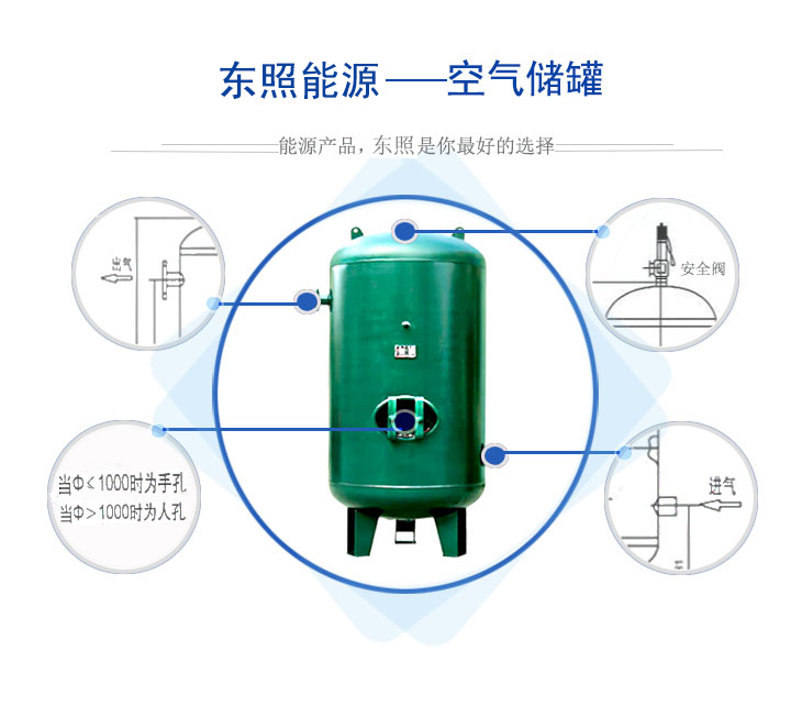 储气罐分解图