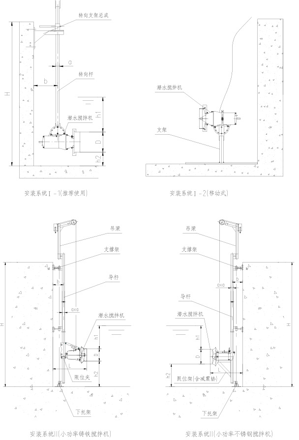 型号表达