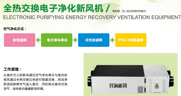 全热交换电子净化新风机