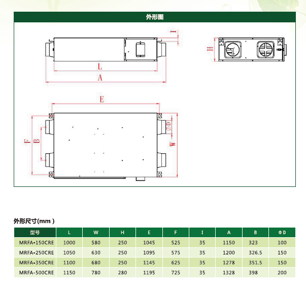 全热交换尺寸型号