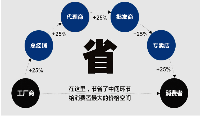 5083铝板、铝卷、铝带_14