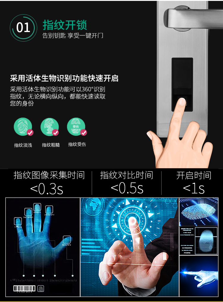 指纹锁详情图-无方正字体_05