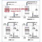 长春实验室通风工程规划设计