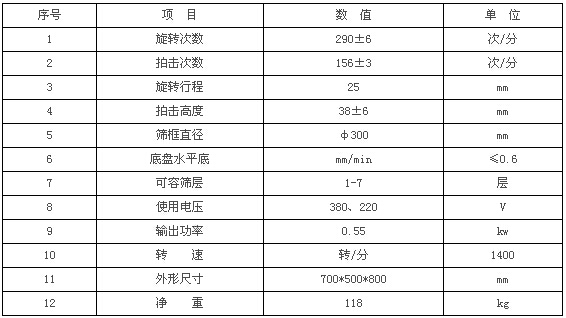 研究所用拍击筛参数