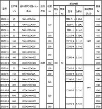 主要技术参数