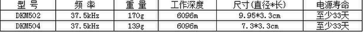 DKM502/DKM504航海声学定位信标