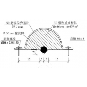 环保型GB柔性填料