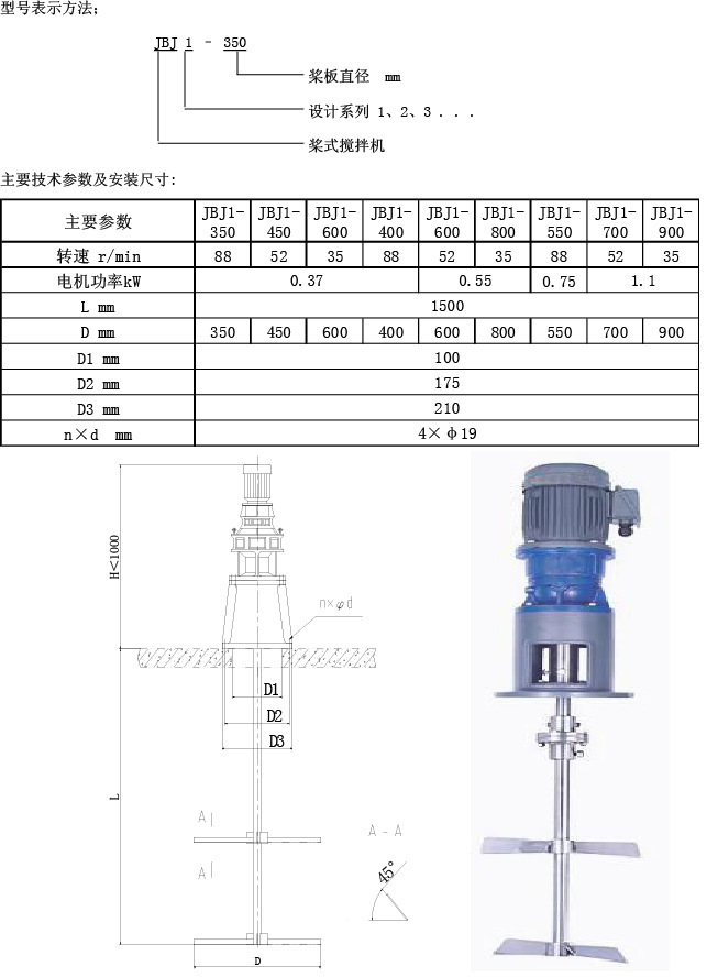 型号表达