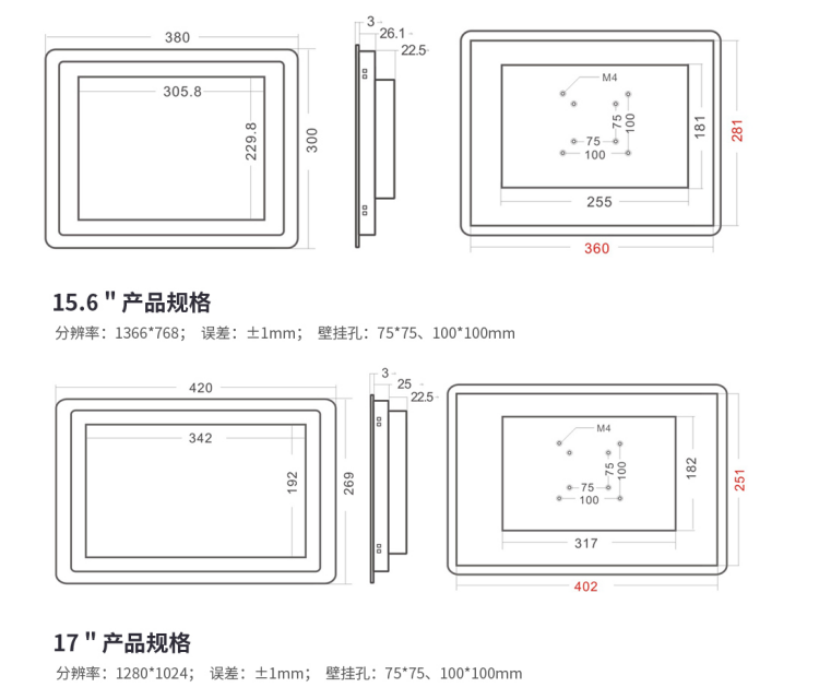 3MM显示器