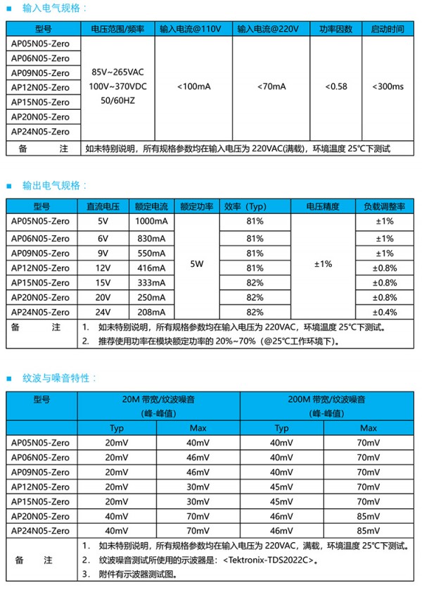 5W电源1