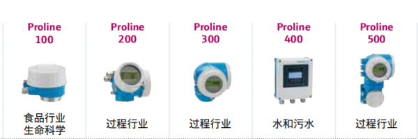 PROLINE100-500