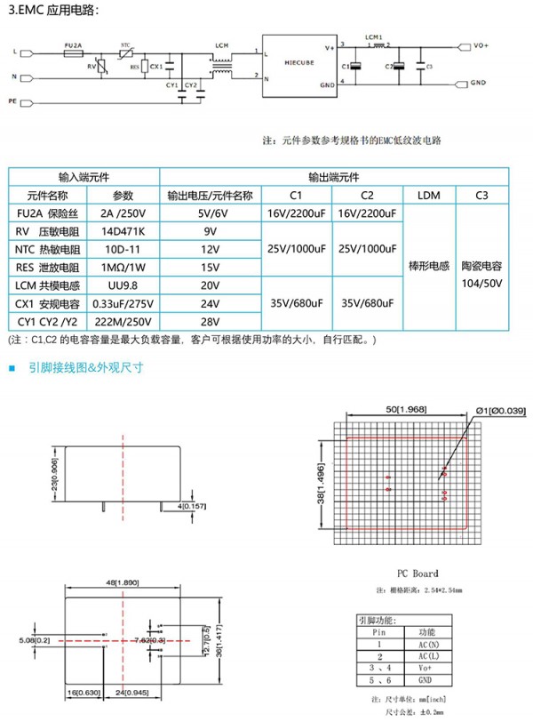 36W单路4