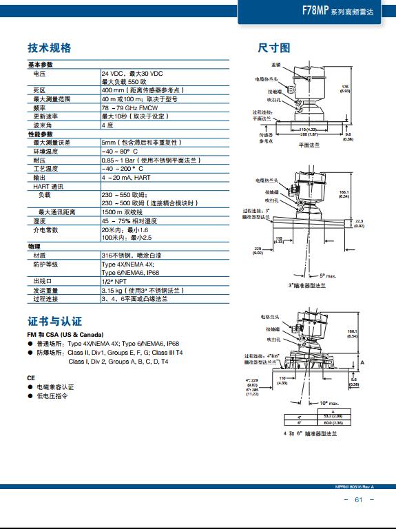 F78MP参数