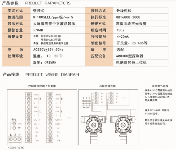 ARD600燃气报警器