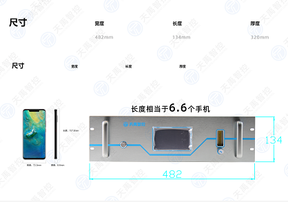 小图手机对比