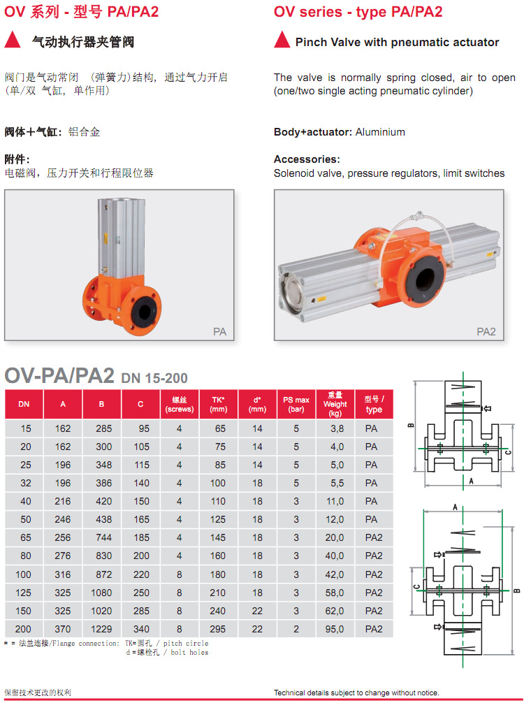 德国AKO OV常闭型管夹阀参数