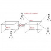 DACS-DigitalDock数字化船坞软件