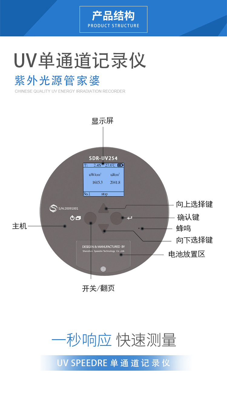 SDR-UV254详情页切片图中性_03.jpg