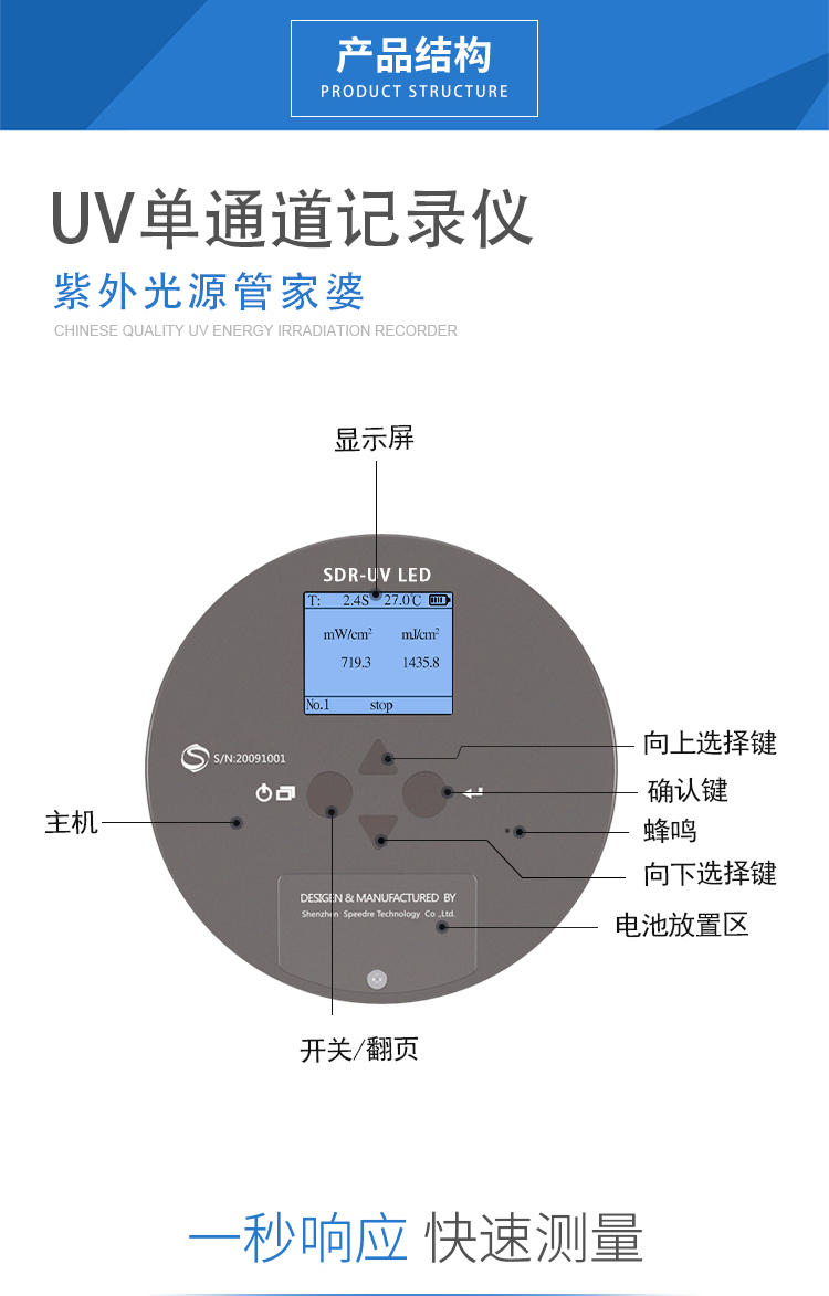 SDR-UV-LED详情页切片图_03.jpg