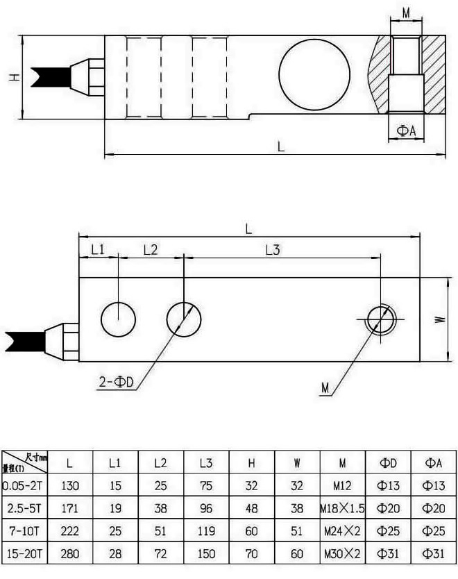 LZ-XB3悬臂梁式称重传感器