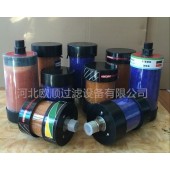 风力发电呼吸器滤芯生产厂家DC-4 DC-3 DC-2 DC-1