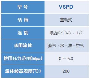 KEIHIN 电磁阀VSPD系列