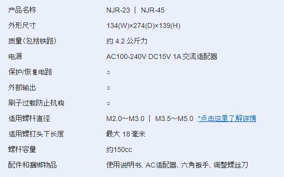 OHTAKE 自动螺旋送料机NJR系列