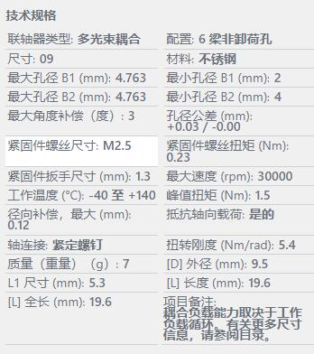 Huco 多光束联轴器702.09系列