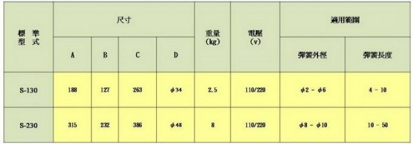 YI SHING 弹簧分离机S-230系列