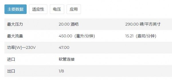 CEME 电磁泵E504系列