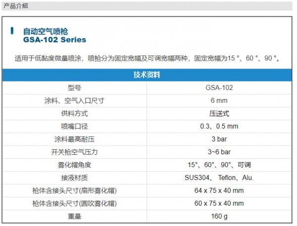 GUAN PIIN 微量自动空气喷枪GSA-102系列