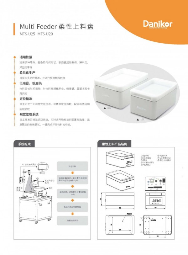 DANIKOR柔性振动盘U20/25 