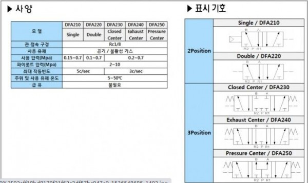 F.TEC 气动阀DFA200 (Rc1/8)系列