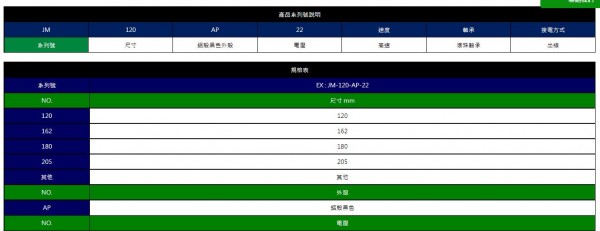 JANGMAW 扇热风扇JM-180-AP系列