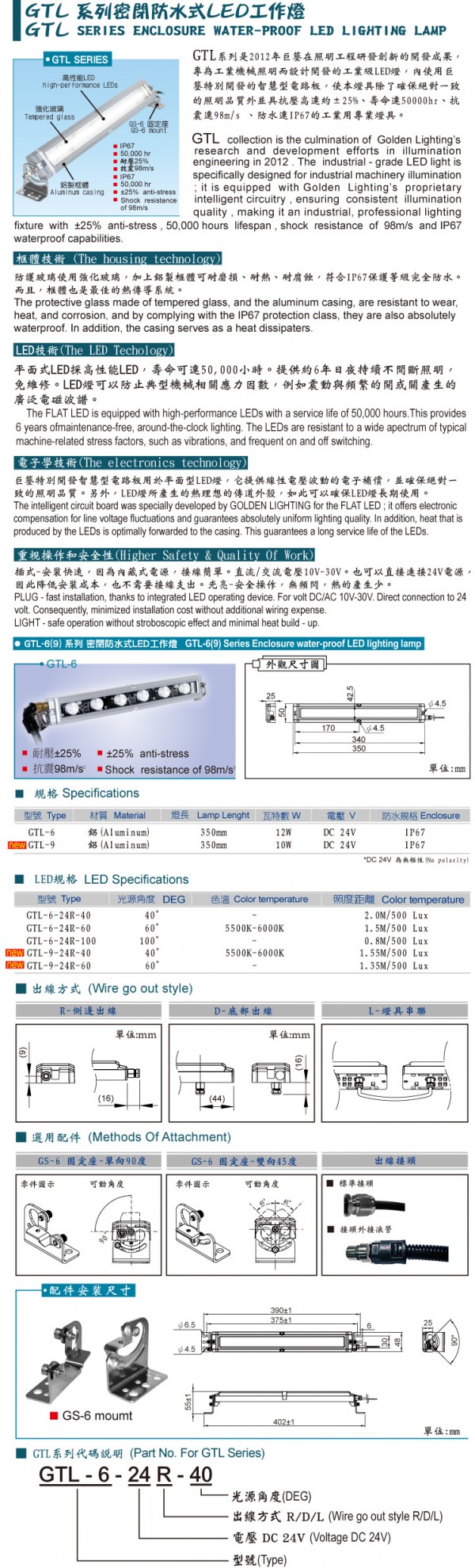 GOLDEN LIGHTING LED照明灯 GTL6系列 