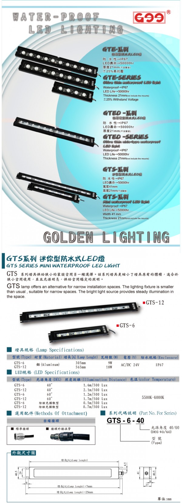 GOLDEN LIGHTING LED灯 GTS系列 