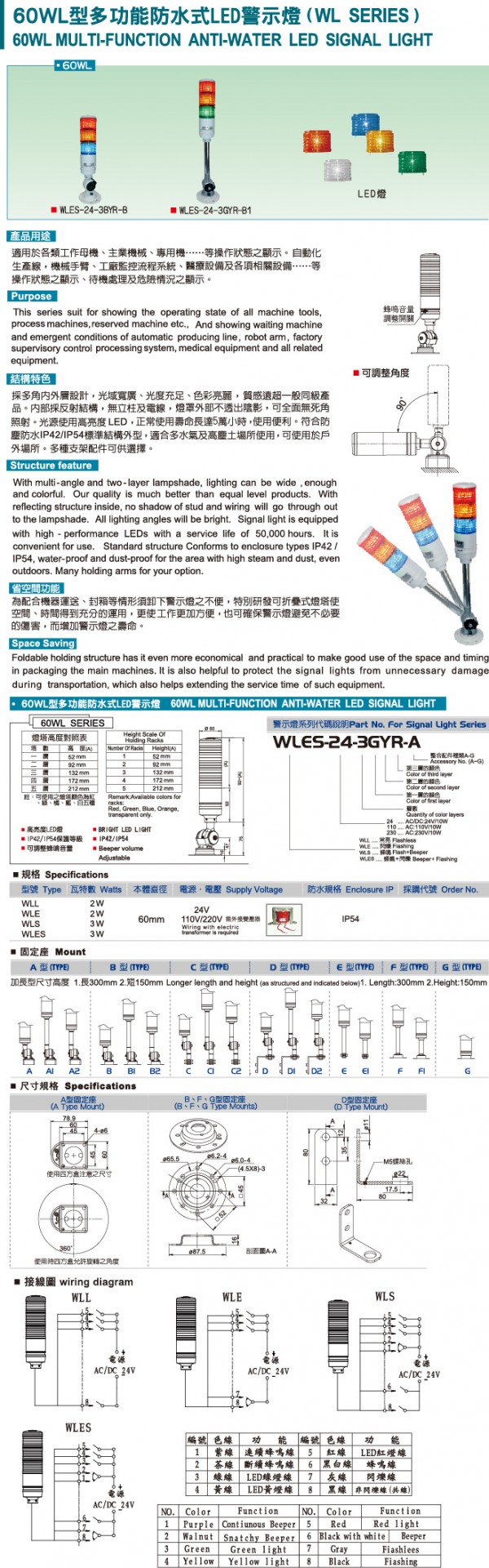 GOLDEN LIGHTING多功能防水LED信号灯 