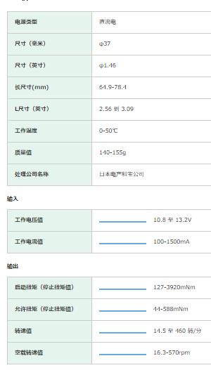 NIDEC减速电机 HG37系列