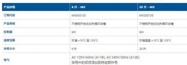 ACCUTHERMAL不锈钢开放式加热循环浴槽 