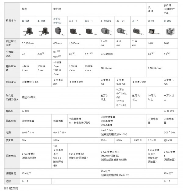 微信截图_20250121150856